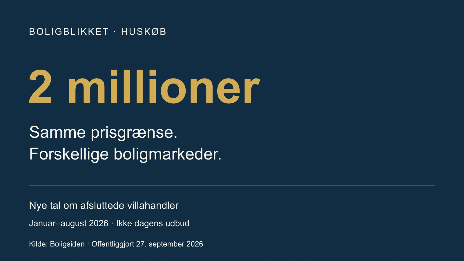 Artikelbillede om villa til højst to millioner: store forskelle mellem landsdelene.